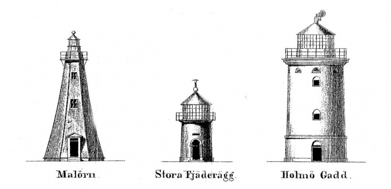 Fil:1852 MalörenStFjäderHolmögadd.jpg